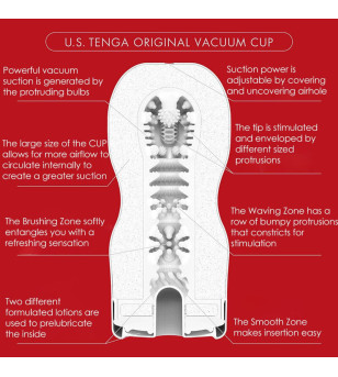 TENGA - MASTURBATEUR  VIDE ORIGINE AMÉRICAINE