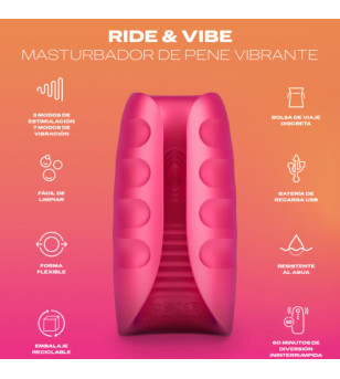 DUREX - MASTURBATEUR VIBRATEUR TOY RIDE  VIBE