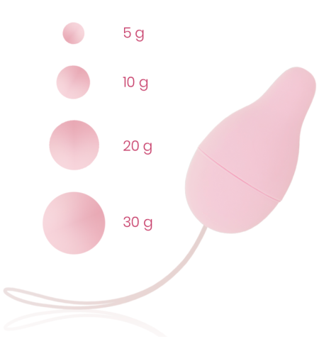 OHMAMA - SYSTÈME DE POIDS KEGEL POUR DÉVELOPPEUR DU PLANCHER PELVIEN
