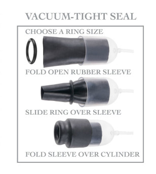 FETISH FANTASY SERIES - SÉRIE D'ONDES STIMULANTES POUR LA GLANDE AVEC ANNEAUX AMÉLIORANTS