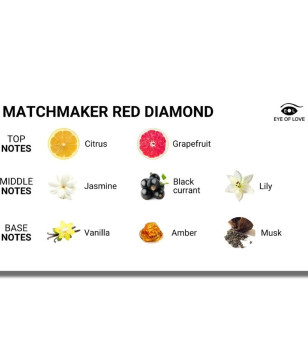 EYE OF LOVE - PARFUM MATCHMAKER RED DIAMOND PHÉROMONE L'ATTIRE 30 ML