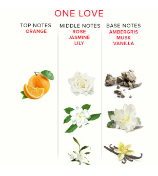 EYE OF LOVE - PARFUM AUX PHÉROMONES EOL 10 ML - ONE LOVE