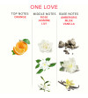 EYE OF LOVE - PARFUM AUX PHÉROMONES EOL 10 ML - ONE LOVE