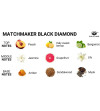 EYE OF LOVE - MATCHMAKER BOUGIE DE MASSAGE DIAMANT NOIR LATTIRER 150 ML