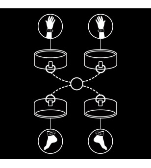 FETISH SUBMISSIVE - ENSEMBLE DE MENOTTES POUR MAINS ET CHEVILLES AVEC DOUBLURE EN NOPRÈNE