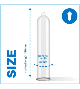 PASANTE - PRÉSERVATIF THIN TRIM MS THIN  PARTIR DE 3 UNITÉS