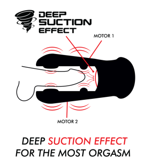 JAMYJOB - MASTURBATEUR À ASPIRATION ET VIBRATION DAMERON