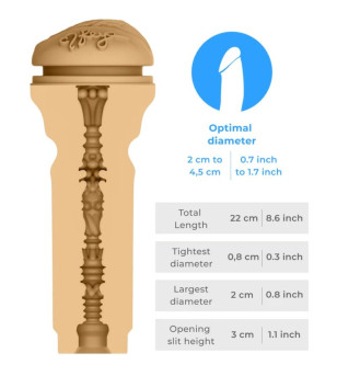 KIIROO - SENTEZ REYA SUNSHINE STROKER COLLECTION KIIROO STARS
