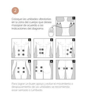 500 COSMETICS - U TONIC ELECTROSTIMULATION TONIFICATION ET RÉAFFIRMATION MUSCULAIRES